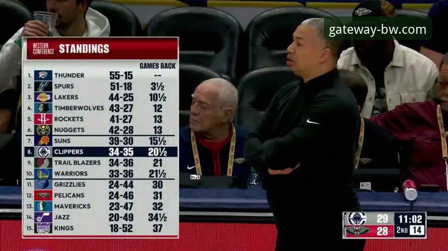 深度解析NBA赛事起伏：以快船vs鹈鹕为例的宝威体育官网使用教程