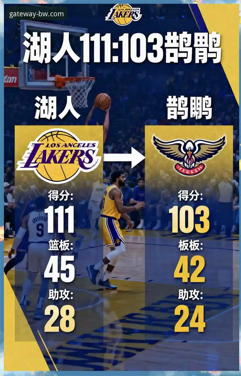 如何通过宝威体育官网深度解析湖人队的高效进攻体系？